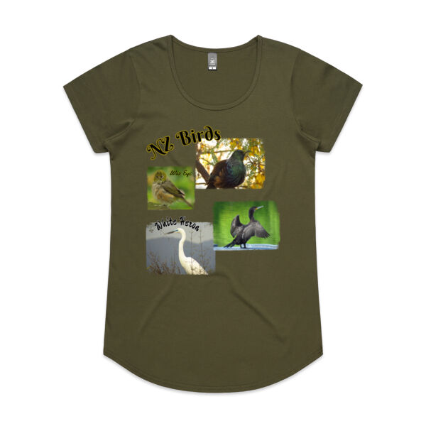 Birds of NZ Birds of NZ Thumbnail